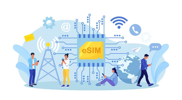 Esim