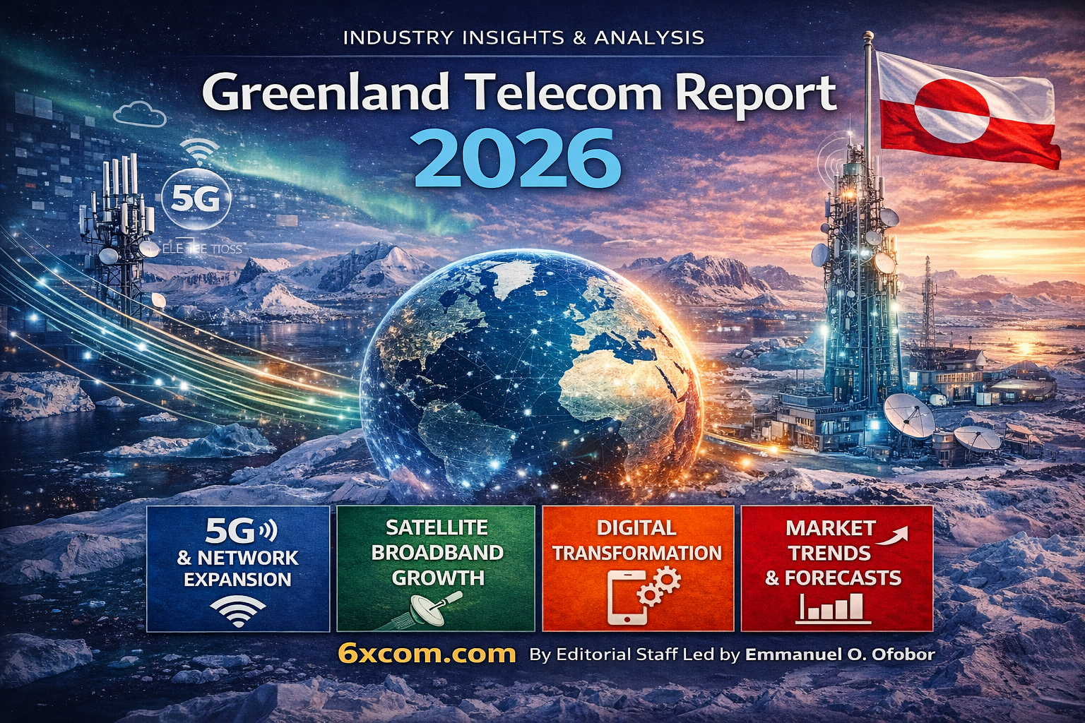 best-voip-esim-sms -pbx-greenland
