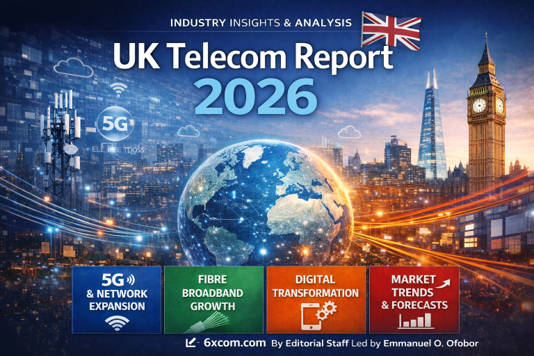 uk-best-voip-esim-sms -pbx