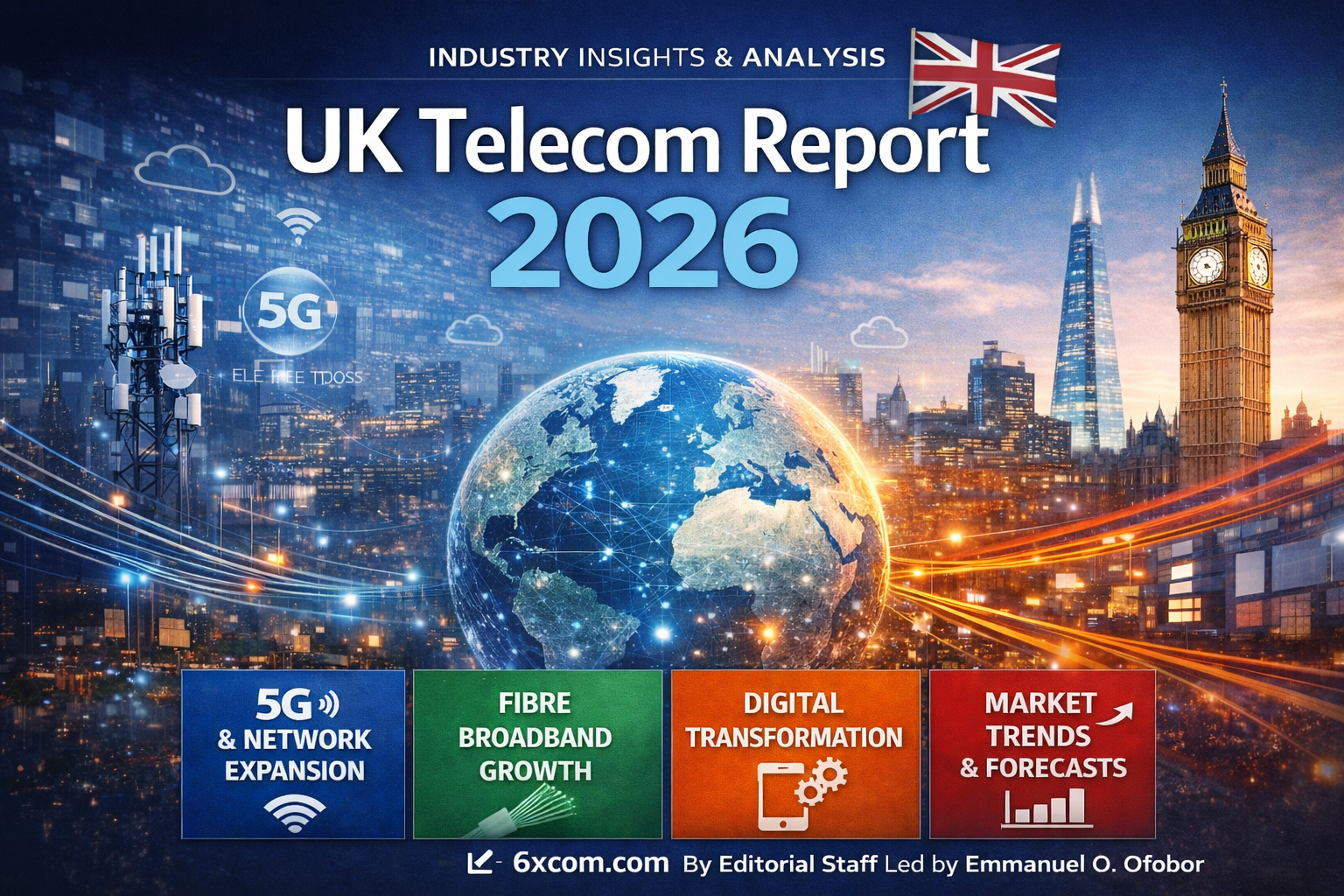 uk-best-voip-esim-sms -pbx